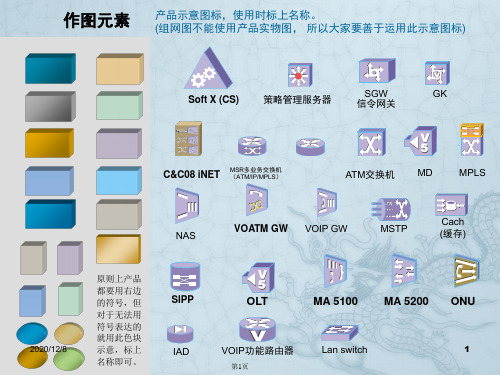 经典素材图标图例集合