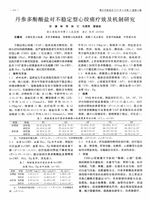 丹参多酚酸盐对不稳定型心绞痛疗效及机制研究