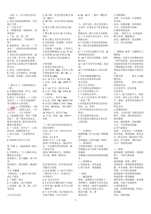 中医助理考试(中儿科)