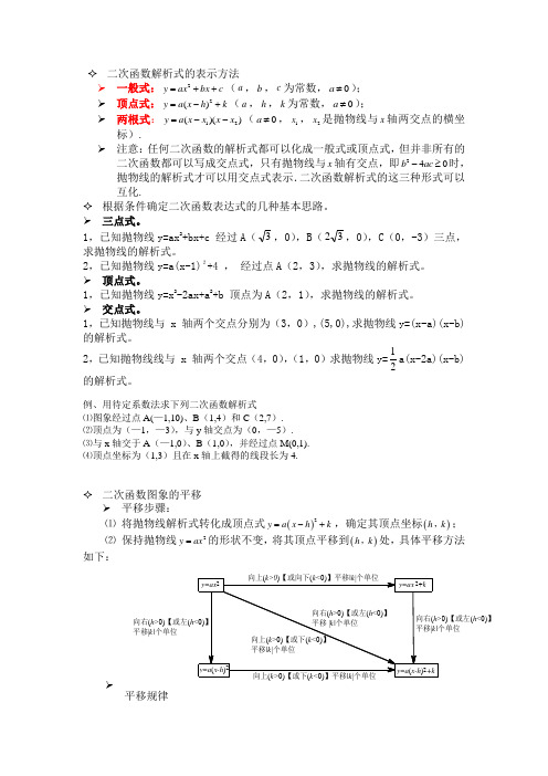 二次函数解析式求法和图像平移