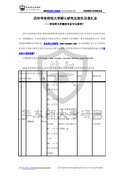 历年华东师范大学硕士研究生招生目录汇总—华东师大有哪些专业可以报考？华东师大考研该如何选专业