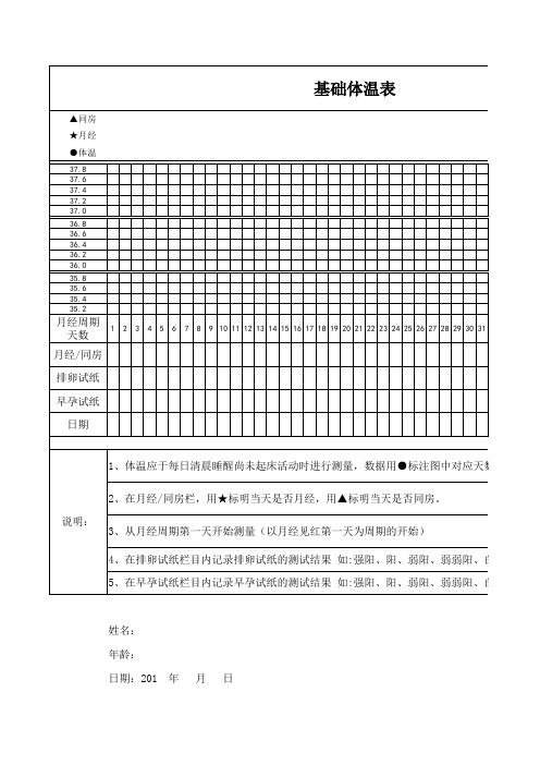 很全的基础体温表,可记录试纸同房详细情况