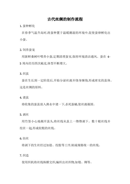 古代丝绸的制作流程