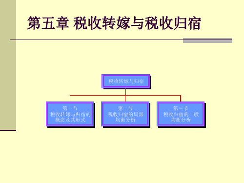 南开大学财政学——税收经济学课件-第一章剖析