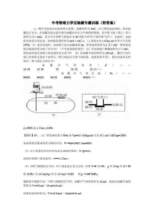 中考物理力学压轴题训练