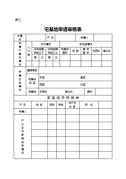 宅基地申请审核表