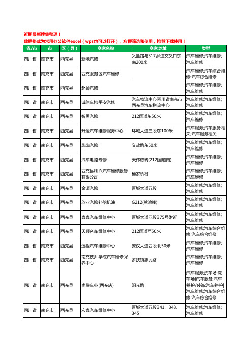 2020新版四川省南充市西充县汽车维修工商企业公司商家名录名单黄页联系方式电话大全58家