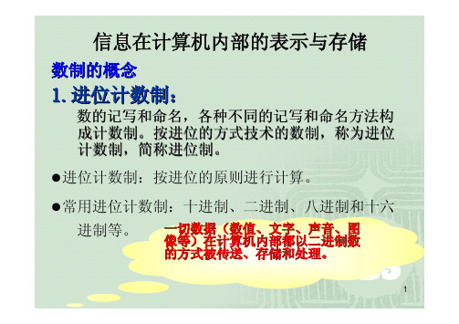 数制转换