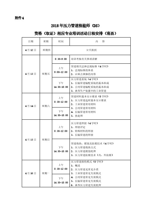 2018年压力管道检验师(DS资格(取证)相应专业培训