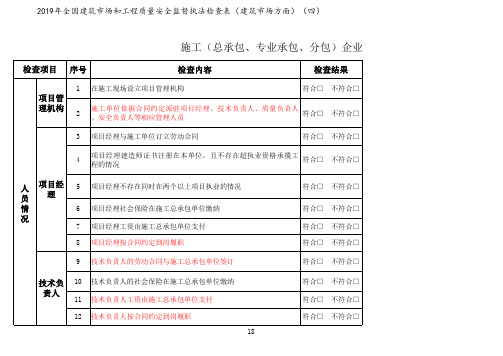建筑市场和工程质量安全检查表