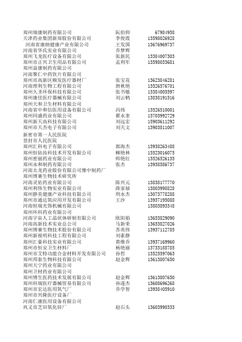 河南部分医药企业名单电话