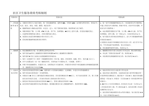 社区卫生服务绩效考核细则