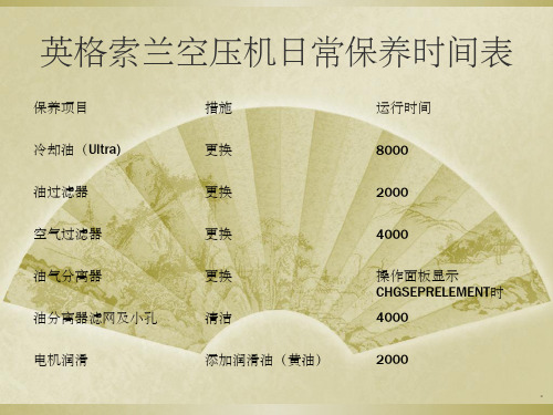 英格索兰空压机日常维护