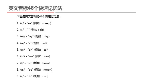 英文音标48个快速记忆法