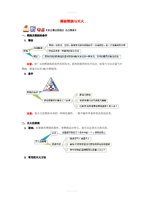 精品中考化学复习揭秘燃烧与灭火
