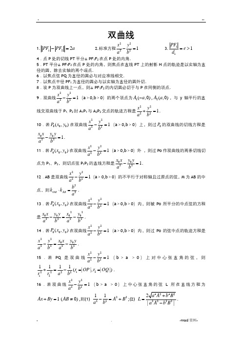 双曲线二级结论大全
