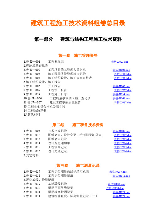 资料组卷总目录
