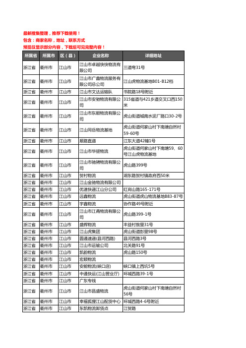 新版浙江省衢州市江山市货运企业公司商家户名录单联系方式地址大全64家