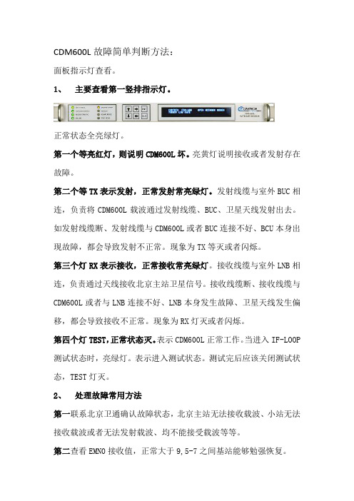 卫星基站CDM600L故障简单判断方法