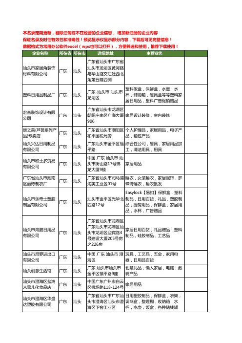 新版广东省汕头家居工商企业公司商家名录名单联系方式大全645家