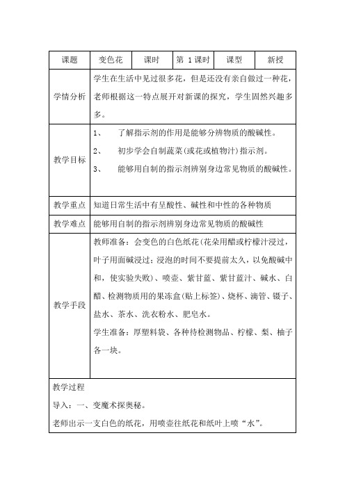 3、变色花1