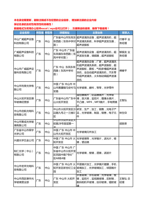 2020新版广东省中山光学玻璃工商企业公司名录名单黄页大全20家