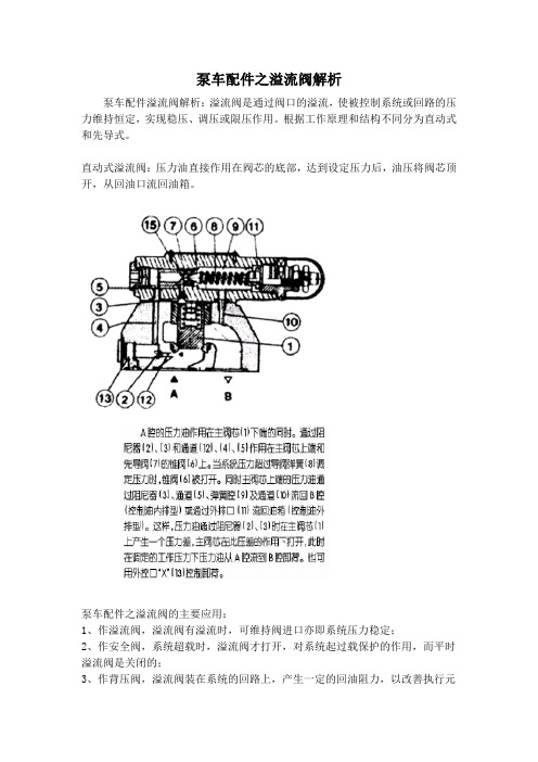 泵车配件之溢流阀