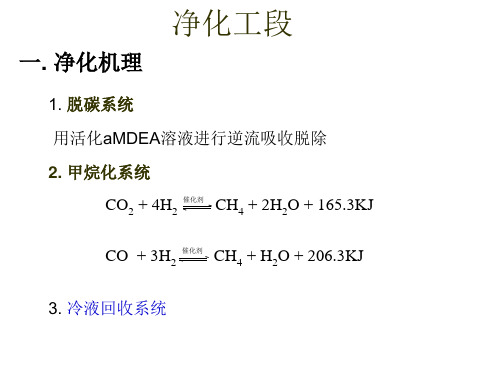 合成氨工业-软件仿真净化工段教案