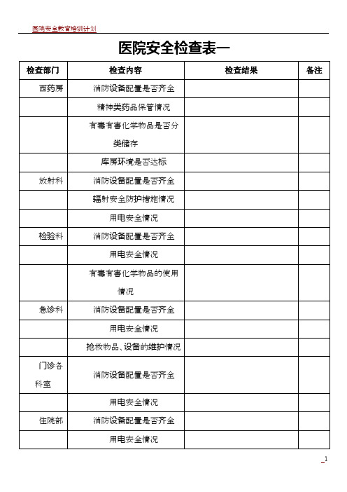 医院安全检查表一