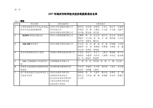 2007年郑州市科学技术进步奖获奖项目名单