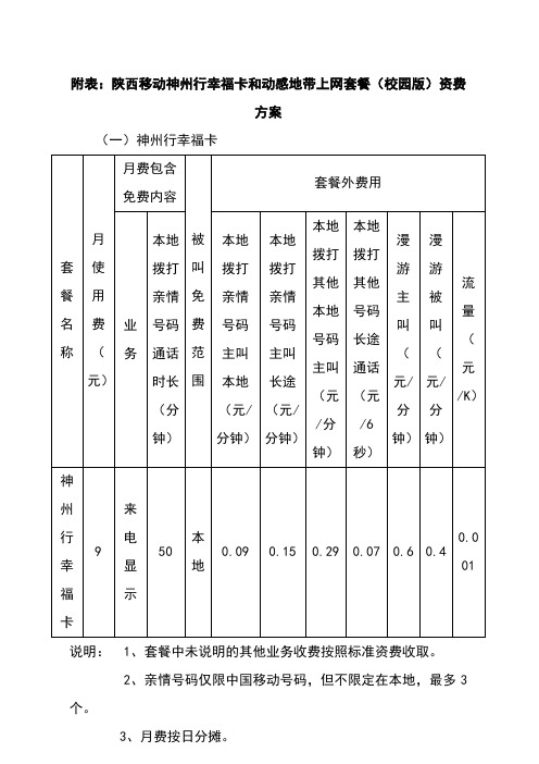 中国移动套餐