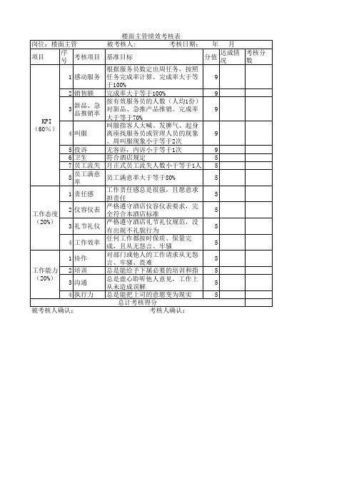 楼面主管绩效考核表
