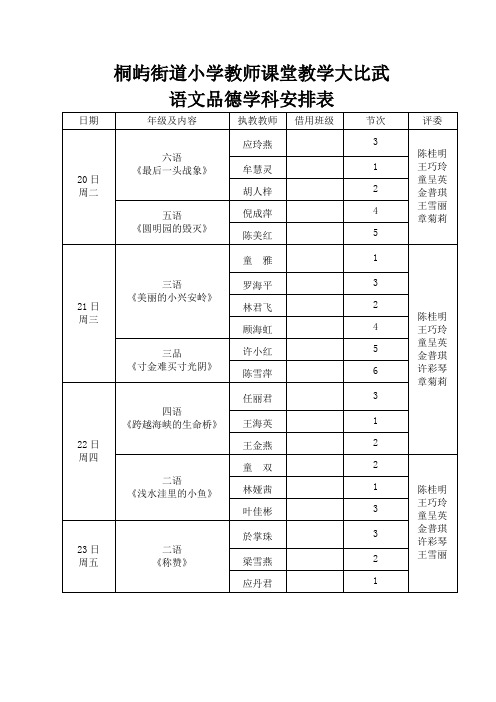 桐屿街道小学教师课堂教学大比武