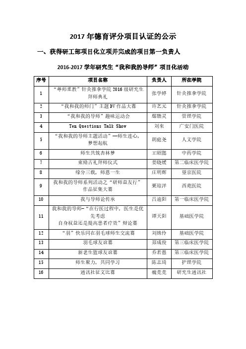 2017年德育评分项目认证的公示