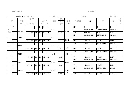 测量表格