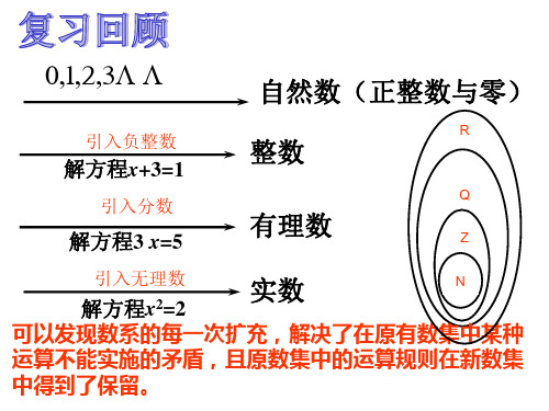 3.1.1数系的扩充和复数的概念(公开课)