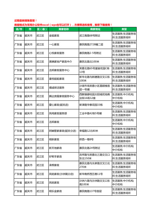 2020新版广东省韶关市武江区家政工商企业公司商家名录名单黄页联系方式电话大全23家