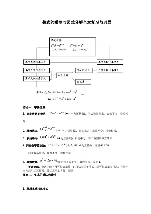 整式的乘除与因式分解全章复习与巩固