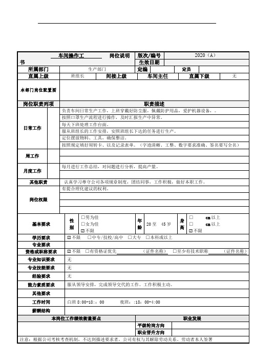 口罩车间操作工岗位说明书