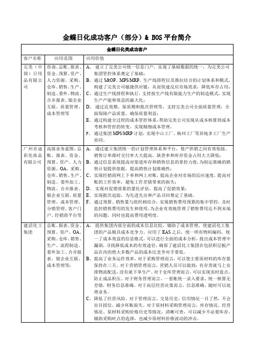 金蝶日化客户及BOS平台介绍