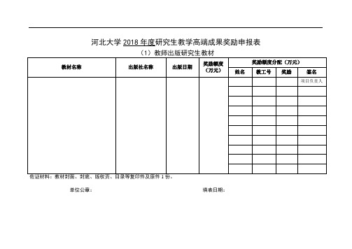 河北大学研究生教学高端成果奖励申报表