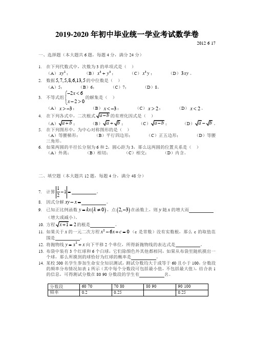 2019-2020年初中毕业统一学业考试数学卷