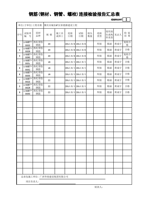 047钢筋(钢材、钢管、螺栓)连接检验报告汇总表GD2301047