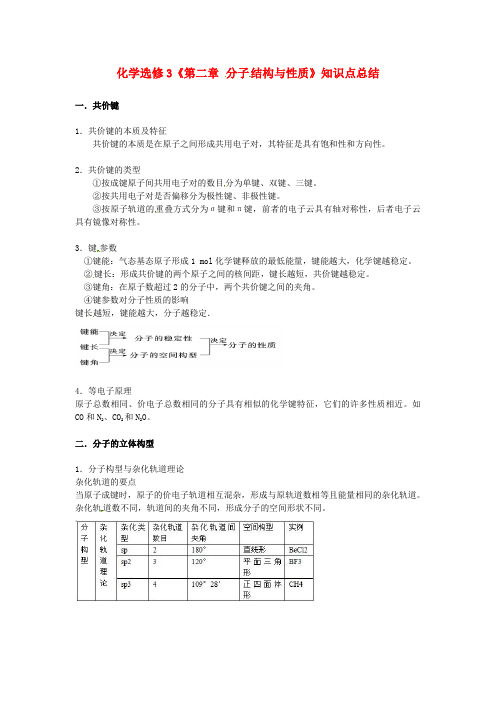 高中化学第二章《分子结构与性质》知识点总结新人教版选修3