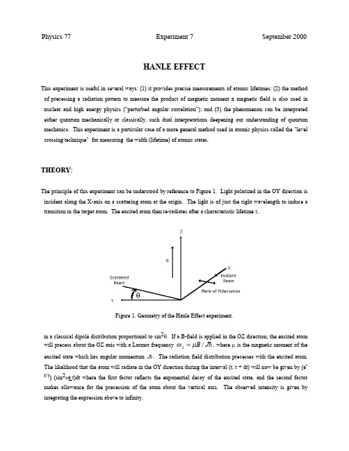 HANLE EFFECT