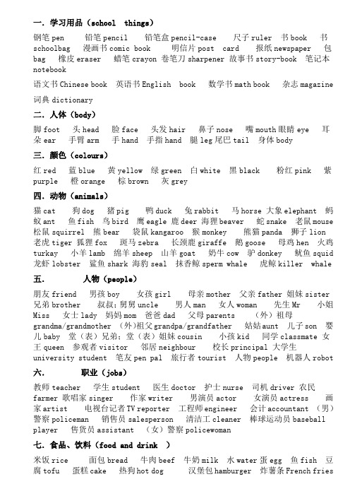 鲁教版五四制初一英语上下册单词表