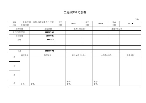 结算决算最完整的工程结算书(市政)