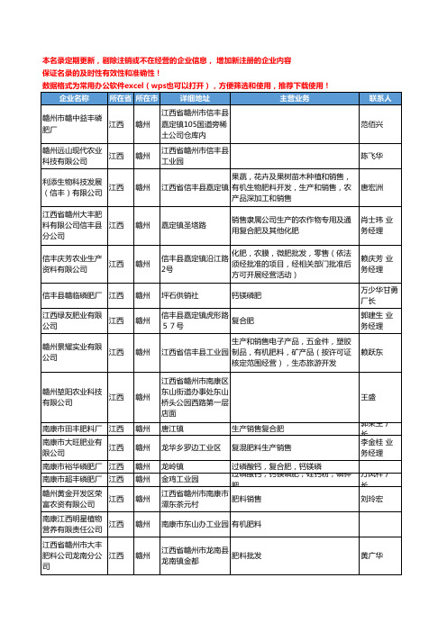 2020新版江西省赣州化肥-肥料工商企业公司名录名单黄页联系方式大全64家