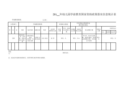幼儿园学前教育国家资助政策落实信息统计表