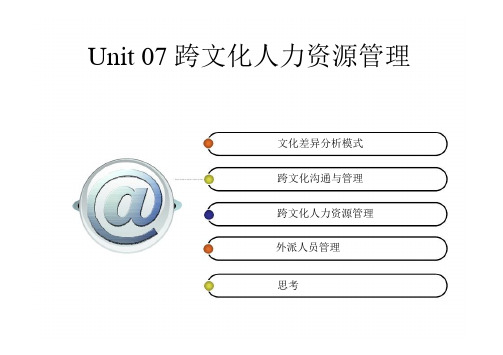 ch07 跨文化人力资源管理